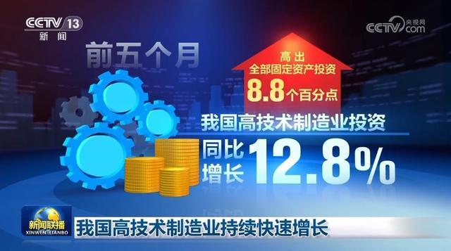 高技術(shù)制造業(yè)投資同比增長(zhǎng)了12.8%